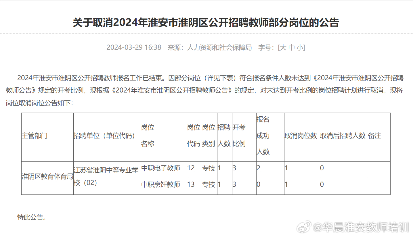 淮安教师人才网，搭建教育人才与优质岗位的高效桥梁