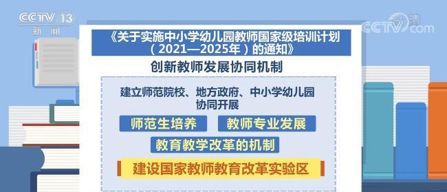 怀柔电大自学考试网，开启终身学习的智慧之门