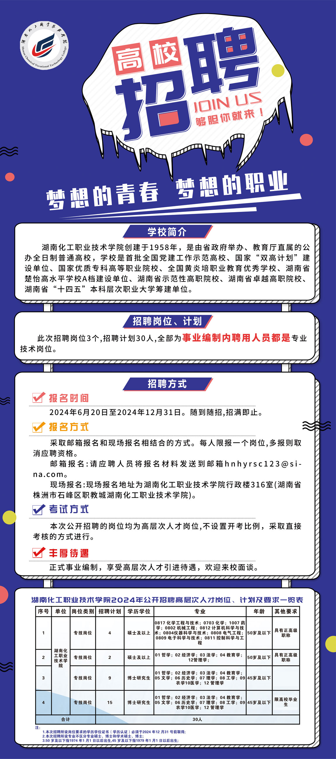 怀化人才网最新招聘信息，10000个岗位等你来挑战