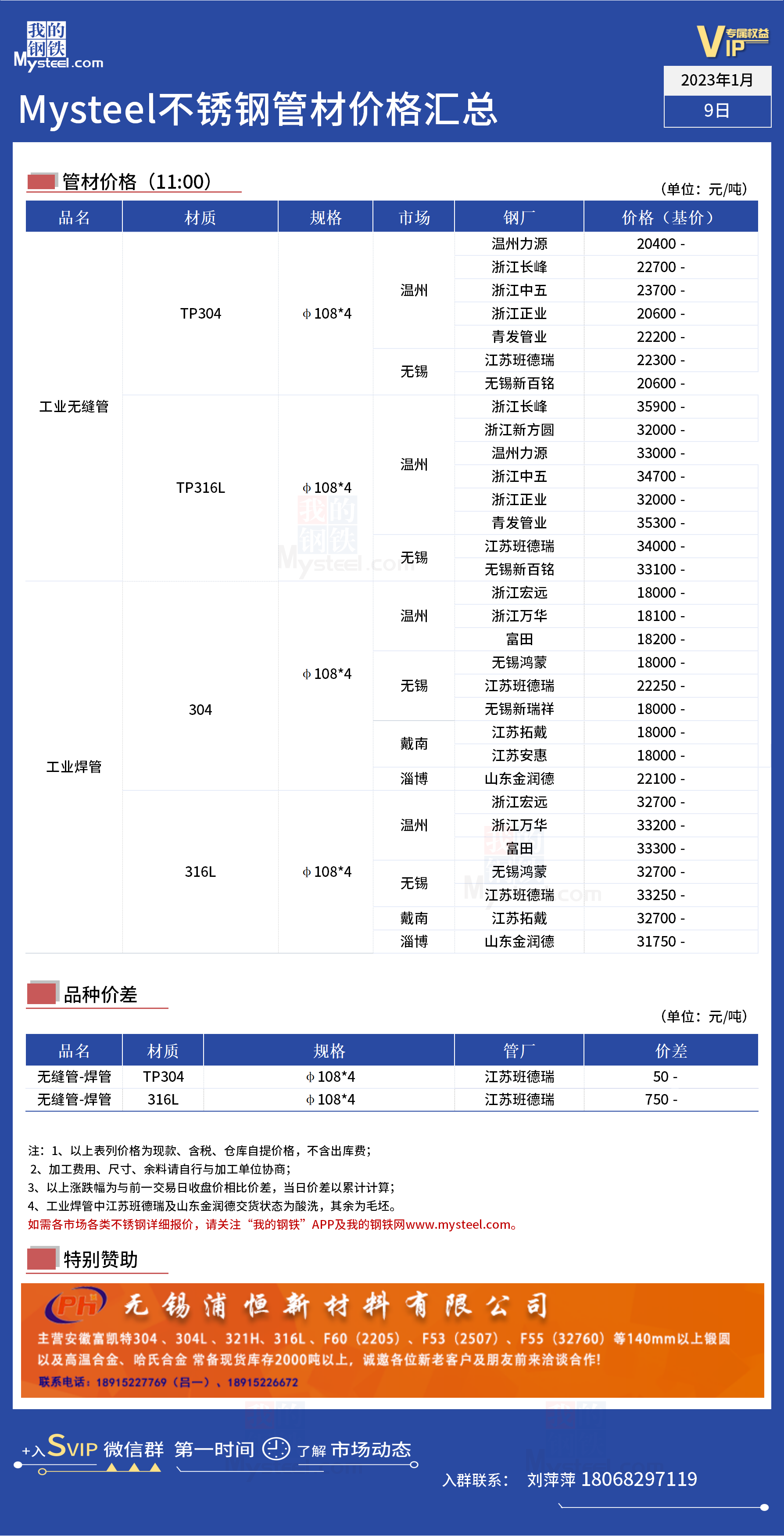 怀化内衬不锈钢管价格，市场分析与购买指南