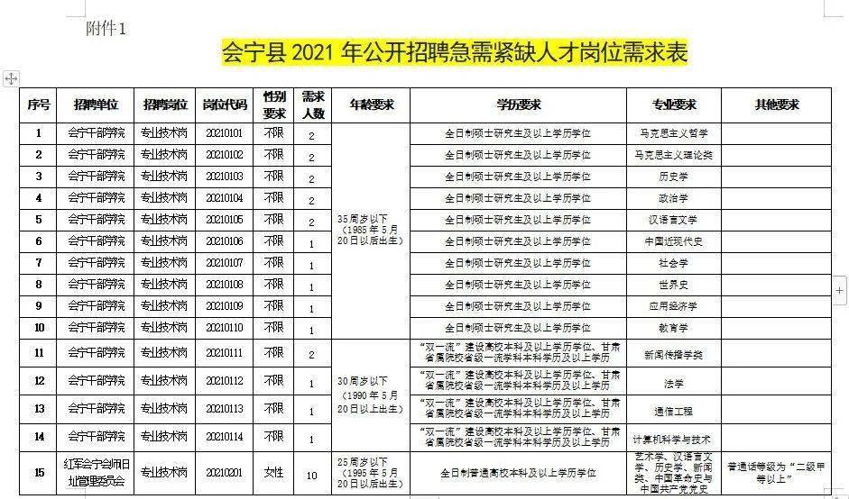 桦甸人才招聘网，连接企业与人才的桥梁