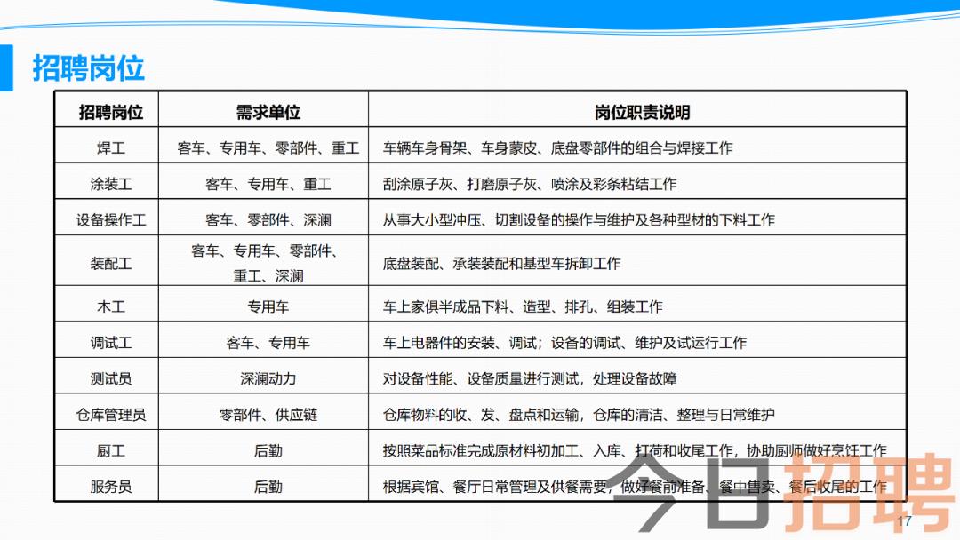 合肥按摩师人才招聘信息，探索职业发展的新机遇