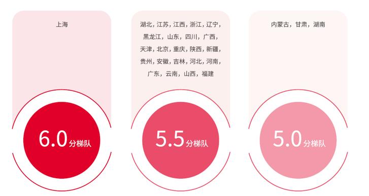 好雅思英语培训学校，开启你的国际交流之旅