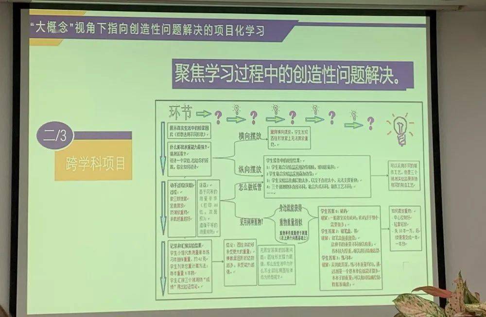 好的在线英语学习，探索高效学习路径与资源
