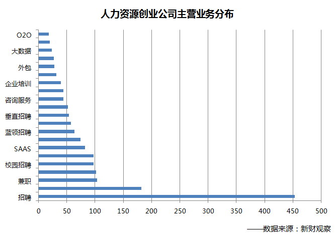 好的区域人才网站，构建高效招聘与求职平台的基石