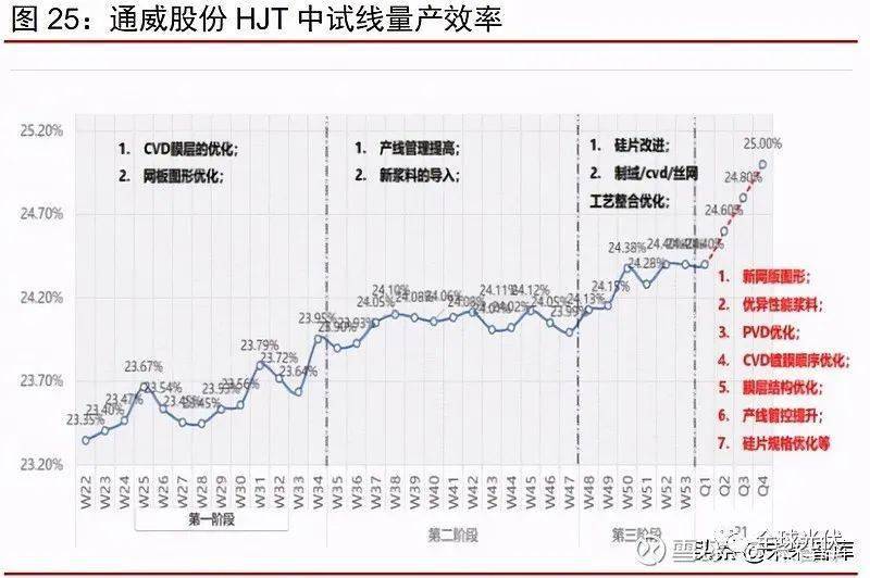 航校专升本，开启职业发展的新篇章