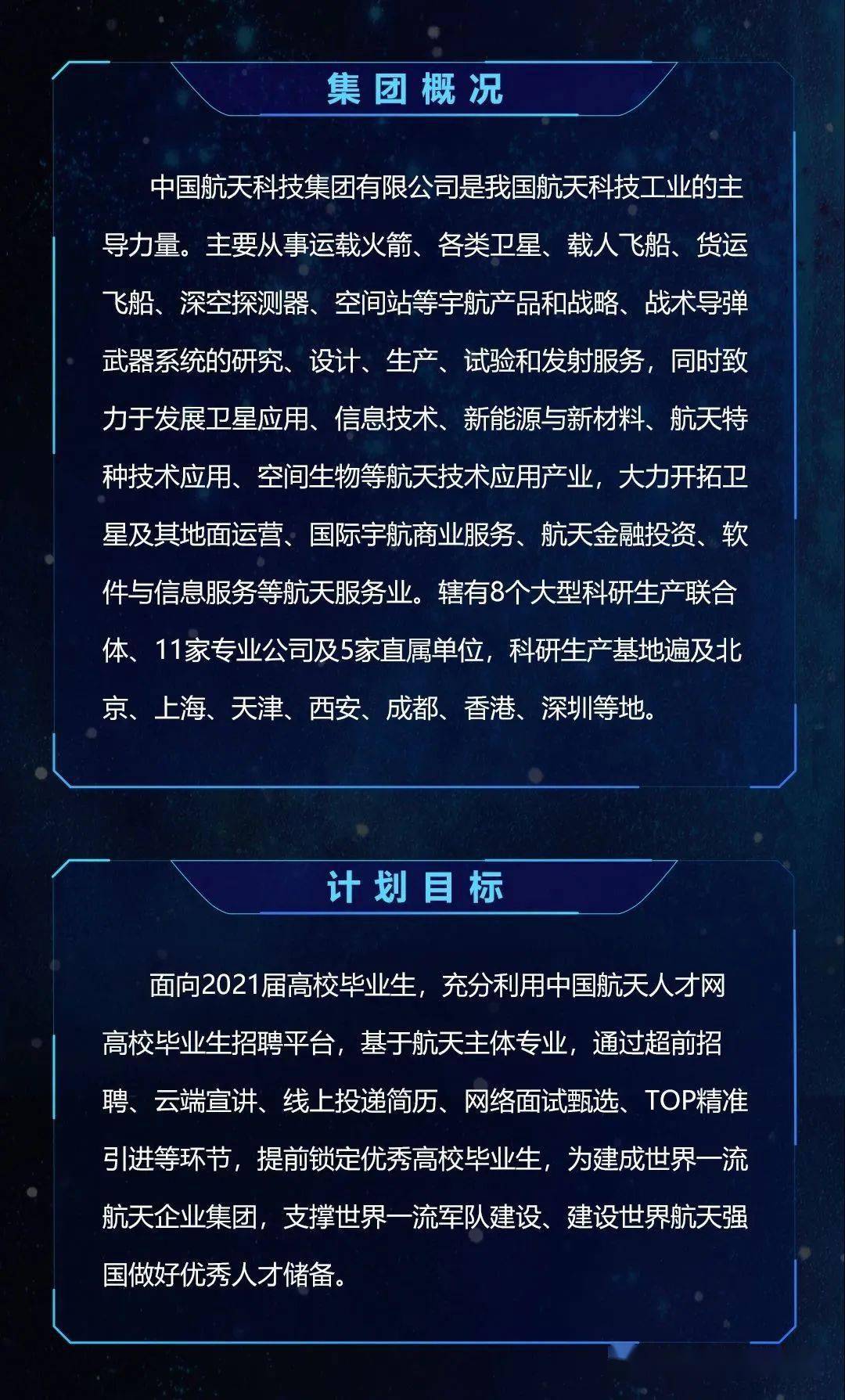 航天科研人才招聘信息网，探索宇宙奥秘的桥梁