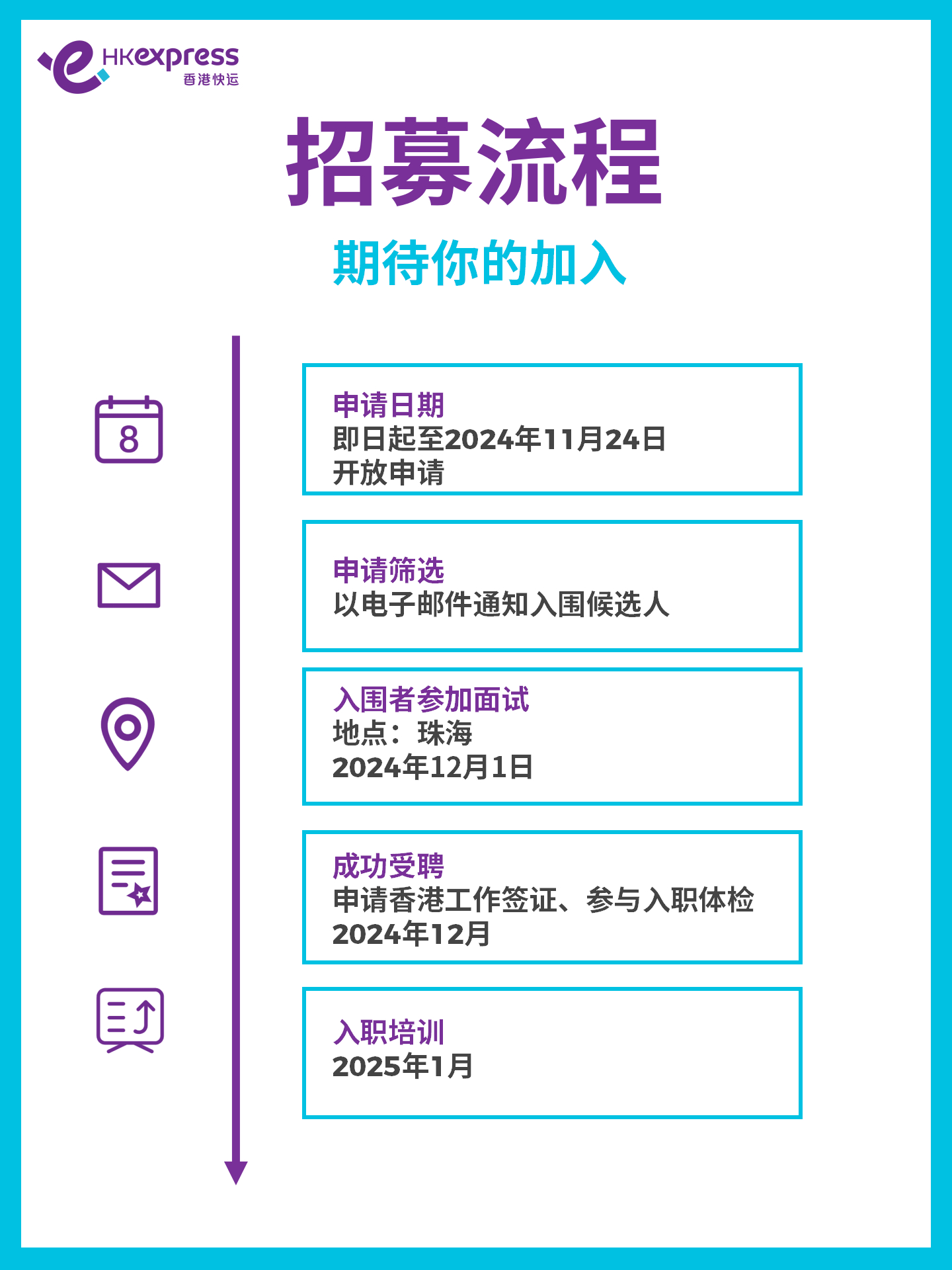 航空外语人才招聘信息网，搭建梦想与机遇的桥梁