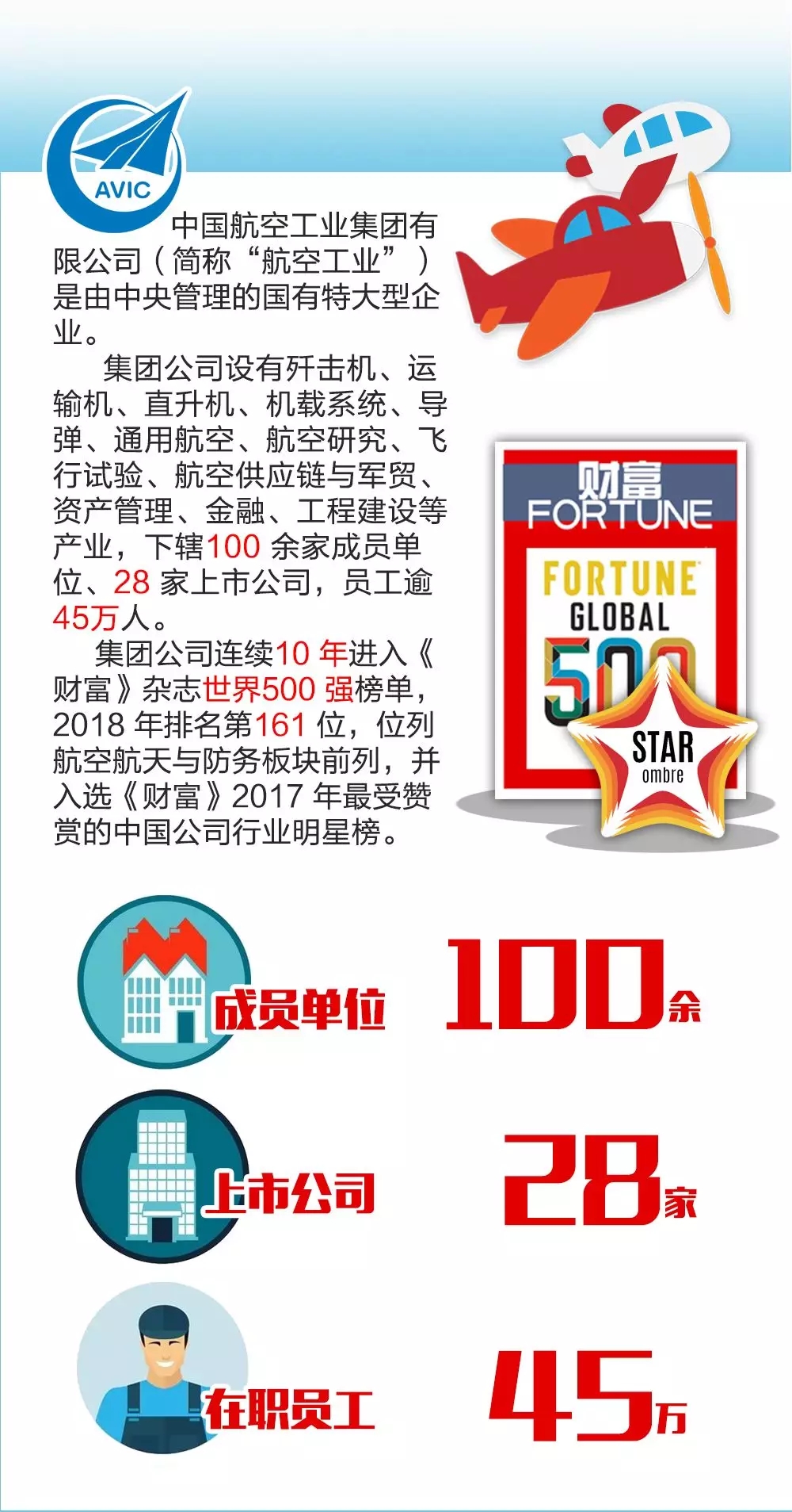 航空外语人才网最新招聘，开启全球航空业的沟通桥梁