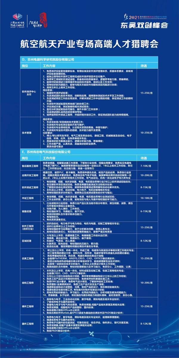 航空公司招聘网，探索航空业人才的新高地