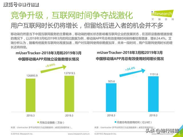 航空服务人才市场招聘，探索行业趋势与人才战略