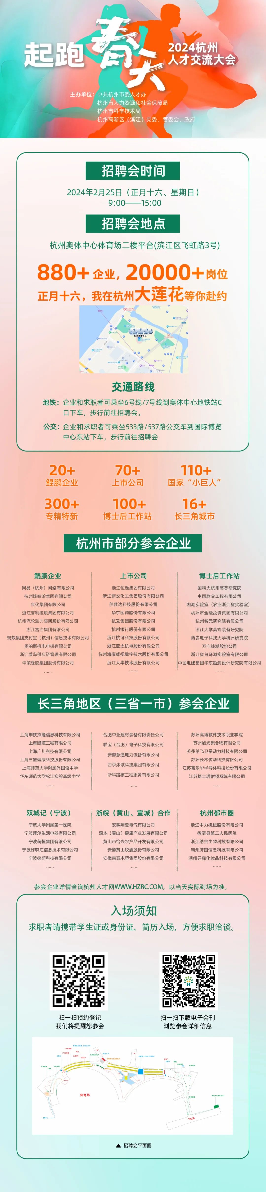 杭州招聘人才最新信息，汇聚全球英才，共筑创新高地
