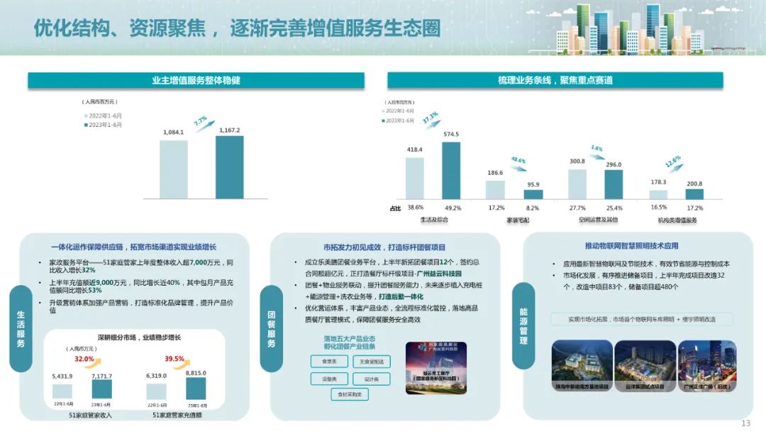 杭州招家庭管家人才网站，重塑现代家政服务新生态