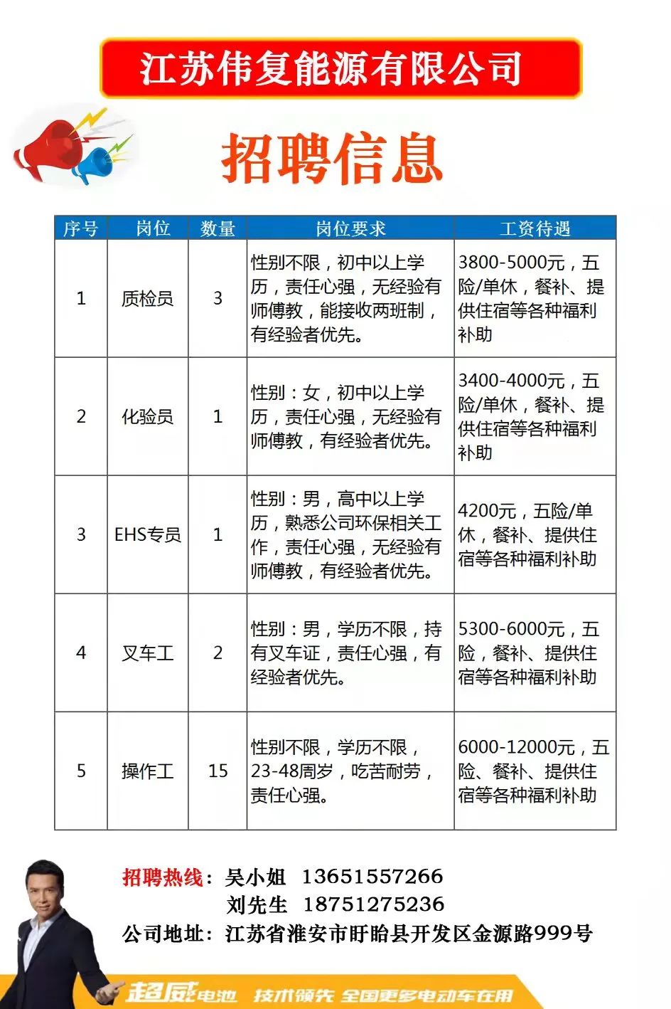 杭州余杭招聘网，连接人才与机遇的桥梁
