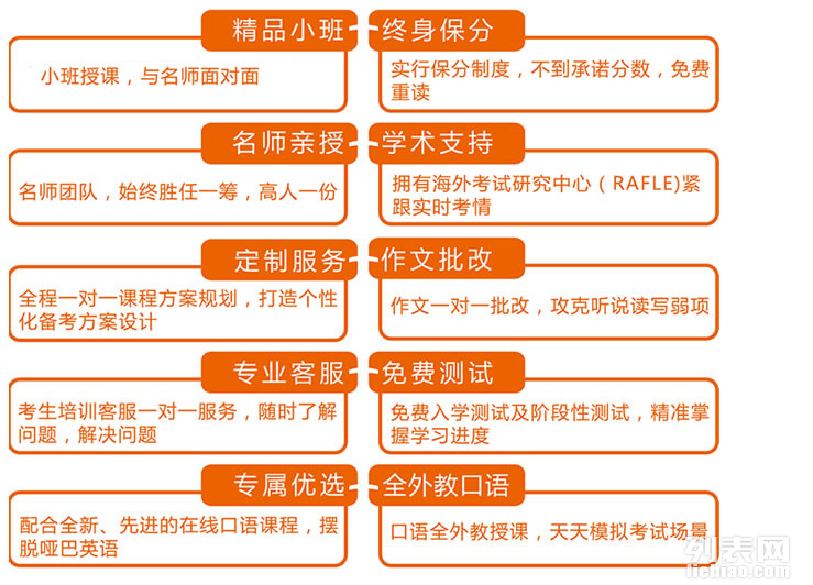 杭州雅思在线培训价格，全面解析与选择指南