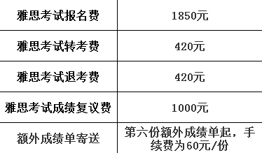 杭州雅思在线培训班费用详解，性价比与效果并重